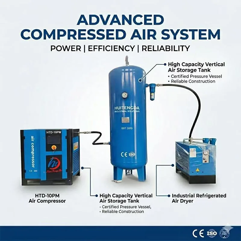 Máy nén khí 75 HP 380V 50HZ có máy sấy